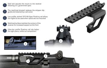 springfield_m14_m1a_picatinny_rail_scope_mount